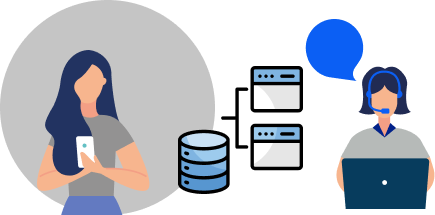 Broker using mobile while support specialist manages data and systems